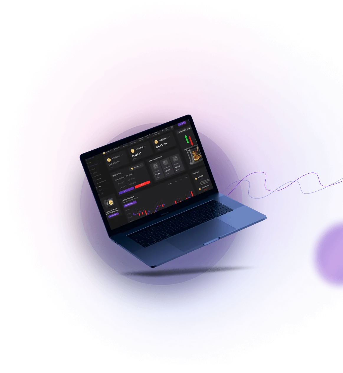 Analyse Vela Nova - Analyse Vela Nova Trading